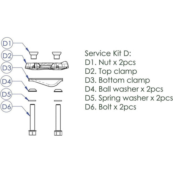 CONTEC D Drop-A-Gogo Service Kit