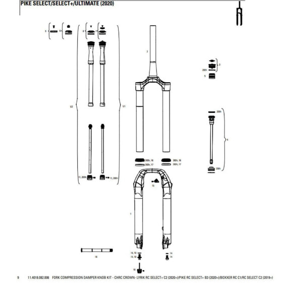 ROCKSHOX Charger Crown Fork Compression Damper Knob Kit For Lyrik RC Select/Pike RC Select/BoXXer RC