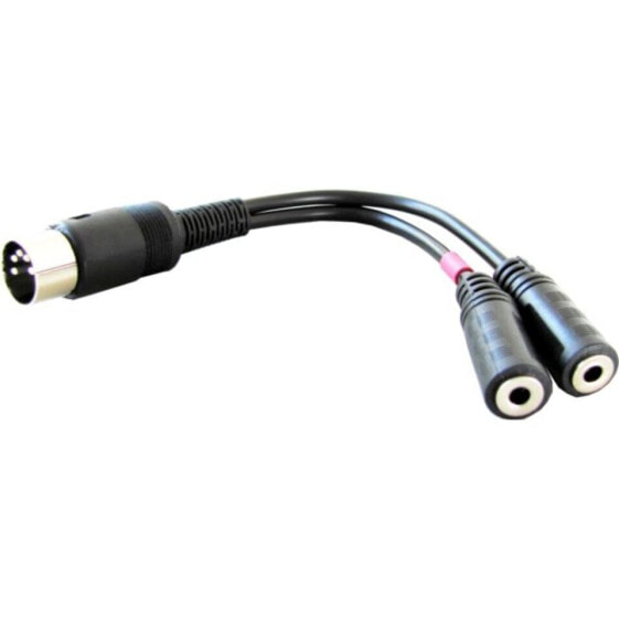 E-RM Modulear whip Cables for MIDIclock+