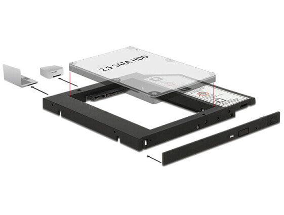 Delock Einbaurahmen Slim SATA 5 für 2 HDD 9.5 mm - Cable - Digital