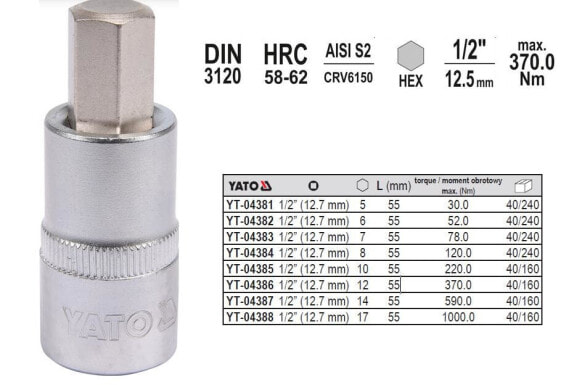 Yato Шестигранный ключ SLIT HEX 1/2 "6x55мм