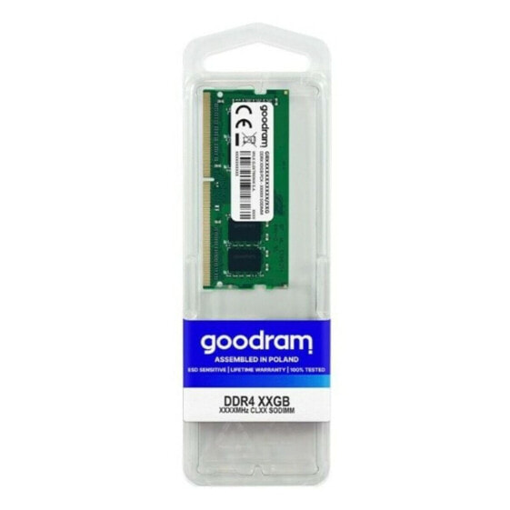 Память RAM GoodRam
