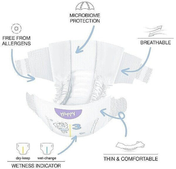 Babywindeln 2-5 kg Größe 1 Newborn 82 St.