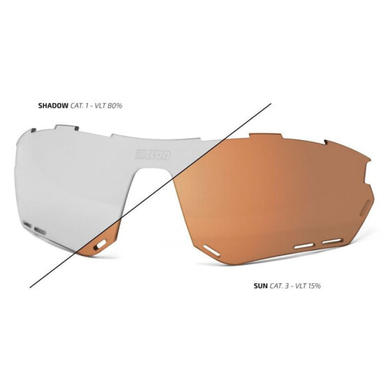 Спортивные очки SCICON Aerotech XL Lens