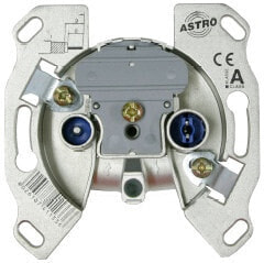 ASTRO GUT 123 - Antenna Accessory