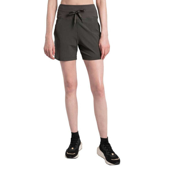 LOLE Momentum shorts