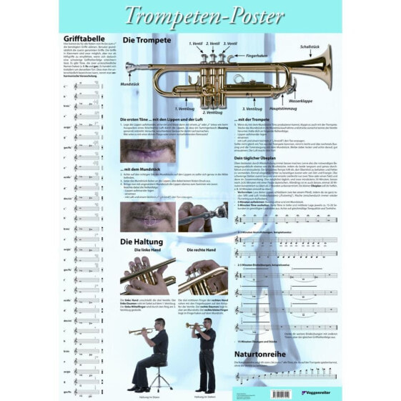 Voggenreiter Trompeten-Poster