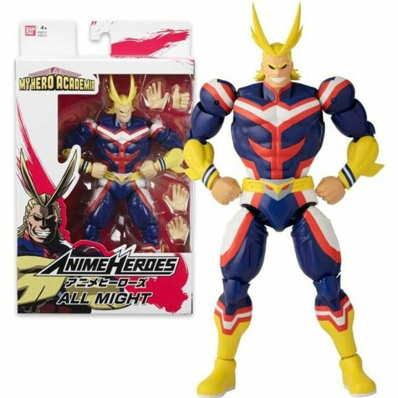 Показатели деятельности Bandai All Might