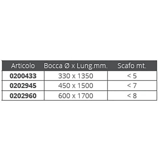 NANTONG FIVE-WOOD Floating Anchor