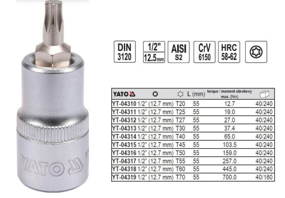 Наконечник для автоинструментов Yato TORX 1/2" T27x55 мм