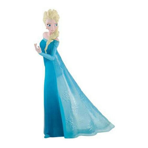 Показатели деятельности Frozen Elsa