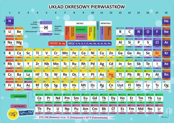 HENRY Podkładka na biurko - Układ okresowy pierwiastków