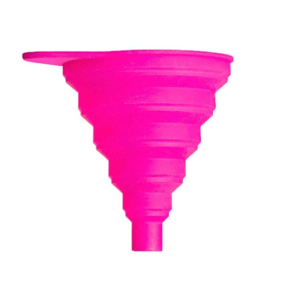 MUC OFF Funnel