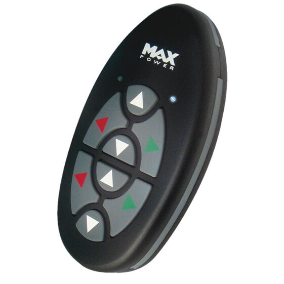 MAX POWER Radio Transmitter+Receiver 868MHZ EU Remote Control