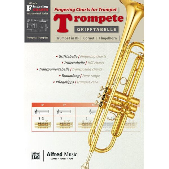 Alfred Music Publishing Trumpet fingering chart