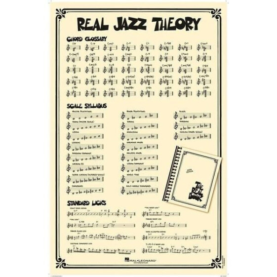 Плакат по теории джаза Hal Leonard Real Jazz