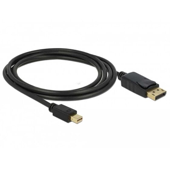 DELOCK Mini DisplayPort To displayport cable 2 m