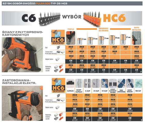 Paslode Nails HC6-27 + GAS P800