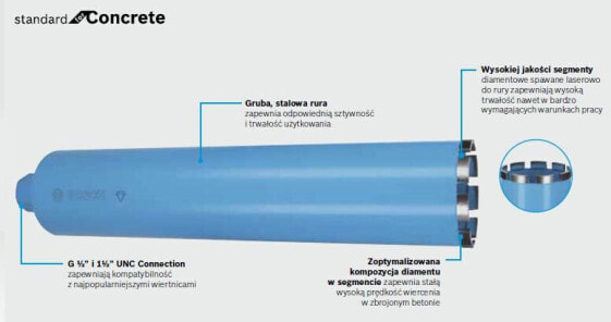 Bosch Diamond Crown Fi = 62 x 450 мм нить 1-1/4 "