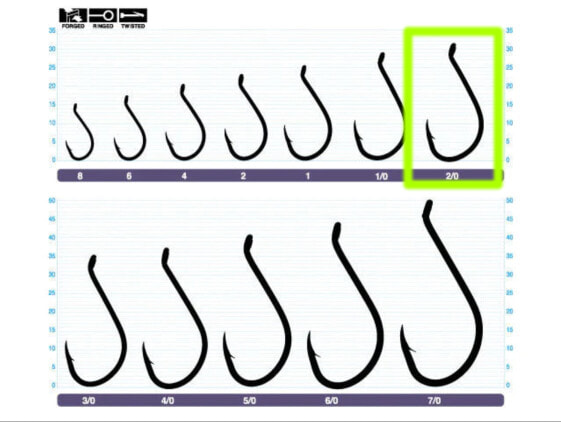 Owner Bait Hooks SSW Needle Point Bulk Packs Black [Size 1/0 - 7/0]