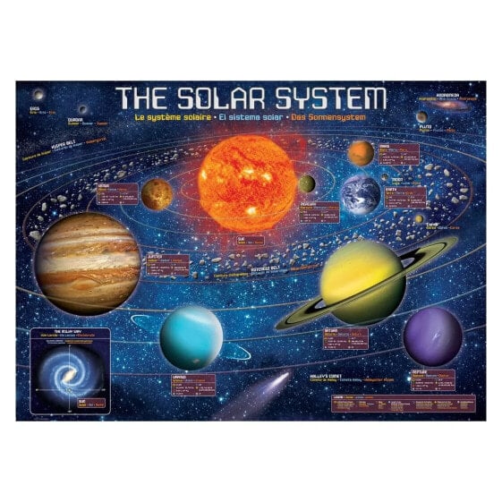 Puzzle Das Sonnensystem illustriert