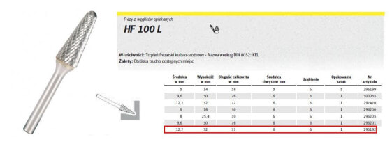 Клингспор металлический резак HF 100 л Fi = 12,7x32 мм 6 мм Mandrel, тип: Kel, Stożowo-Culvy