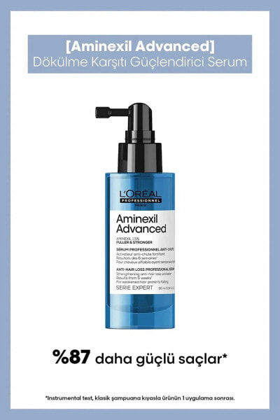 Aminexil Advanced-Saç Köklerini Uyarıcı Dökülme Önleyici Serum 90ml CYT9855552364122932282293