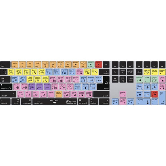 KB Covers Pro Tools Keyboard Cover