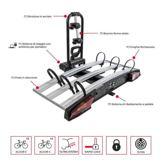 MENABO Alcor Bike Rack For 4 Bikes