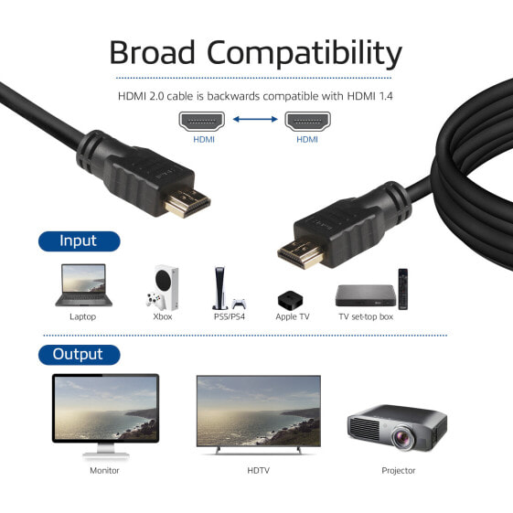Intronics ACT AK3904 - 5 m - HDMI Type A (Standard) - HDMI Type A (Standard) - Black