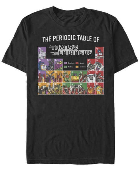 Men's Periodic Transformers Short Sleeve Crew T-shirt