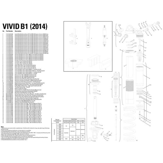 Сервисный комплект для обслуживания ROCKSHOX Vivid 14-18 B1 (полный сервис)