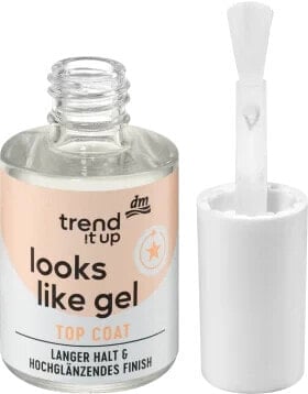 Top Coat Looks Like Gel Transparent, 10,5 ml