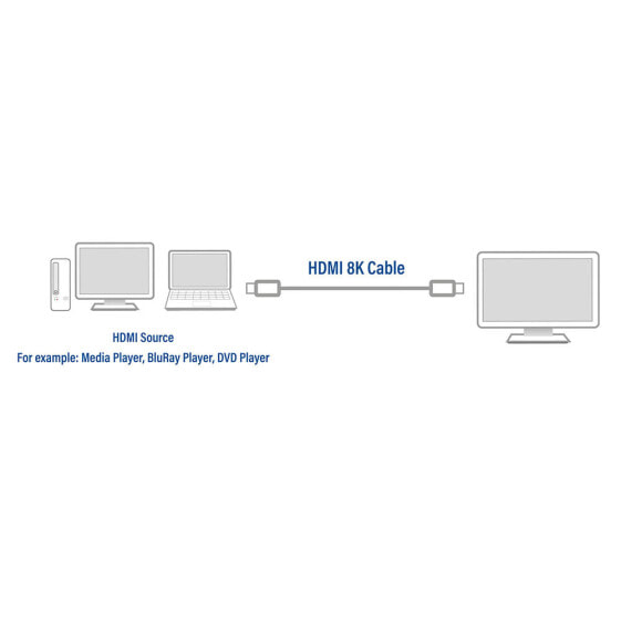ACT AC3909 - 2 m - HDMI Type A (Standard) - HDMI Type A (Standard) - 48 Gbit/s - Black