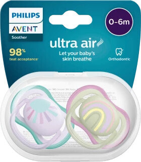 Schnuller ultra air Silikon, türkis/lila, 0-6 Monate, 2 St