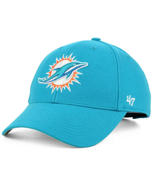 Miami Dolphins MVP Cap