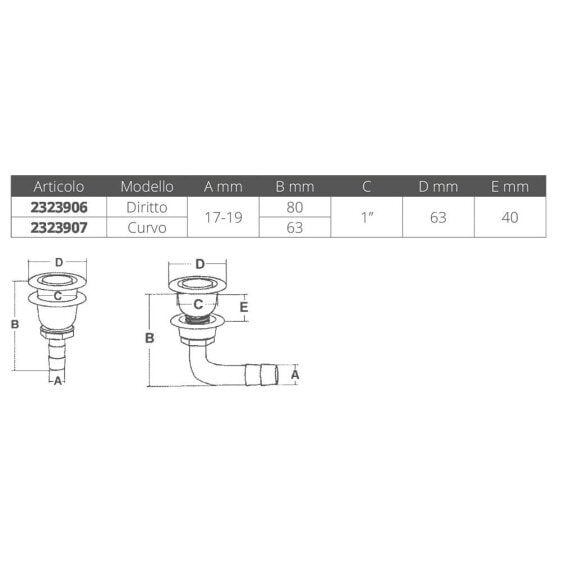 Хромированный овальный вентиляционный люк для лодок CAN-SB Chrome-plated Oval Tank Vent