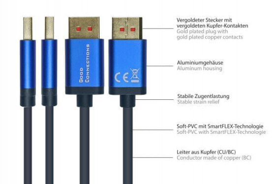 Good Connections 4814-SF050B - 5 m - DisplayPort - DisplayPort - Male - Male - 7680 x 4320 pixels