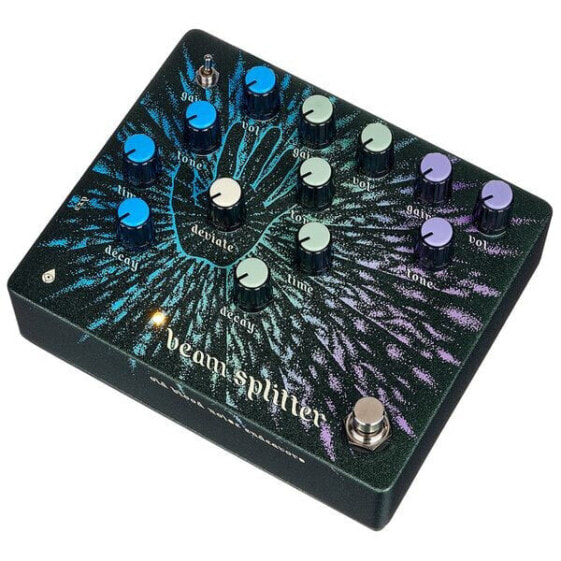 Old Blood Noise Endeavors Beam Splitter Distortion