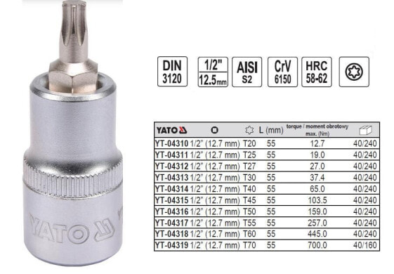 Торцевая насадка Yato KLЮЧ TORX BIT 1/2 "T60x 55мм