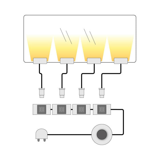 LED-Glaskantenbeleuchtung Farisita