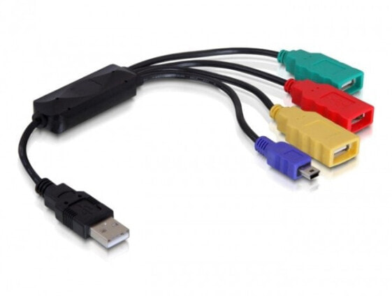 USB-концентратор Delock 61724 - 480 Mbit/s - черный - Windows 98SE/ME/2000/XP/Vista/7 Mac OS 9.2 + - 3x USB 2.0 A FM - 1x USB 2.0 mini-B M.