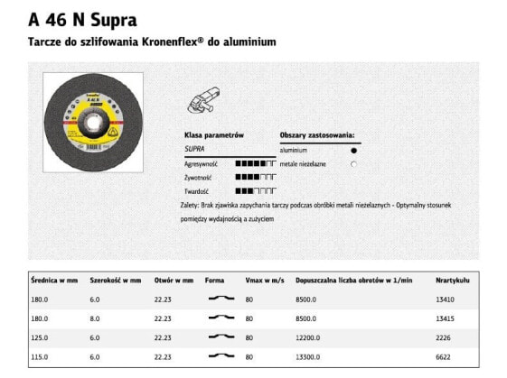 Шлифовальный диск Klingspor для металла 125 мм x 6,0 мм x 22,2 мм A46N Supra ALUM.