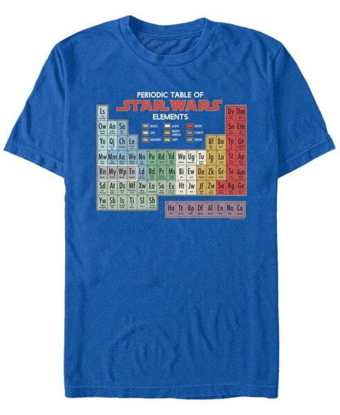 Men's Periodic Table of Elements Short Sleeve T- shirt