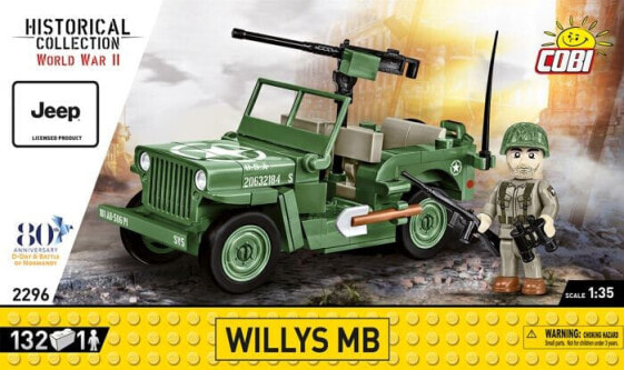 Сборная модель танка Willys MB & M2 Gun от Cobi GmbH