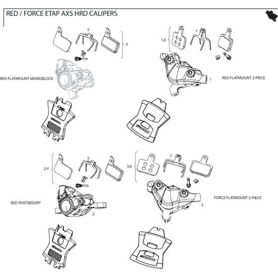 Тормозной суппорт SRAM Red Etap AXS Flat Mount (диск)