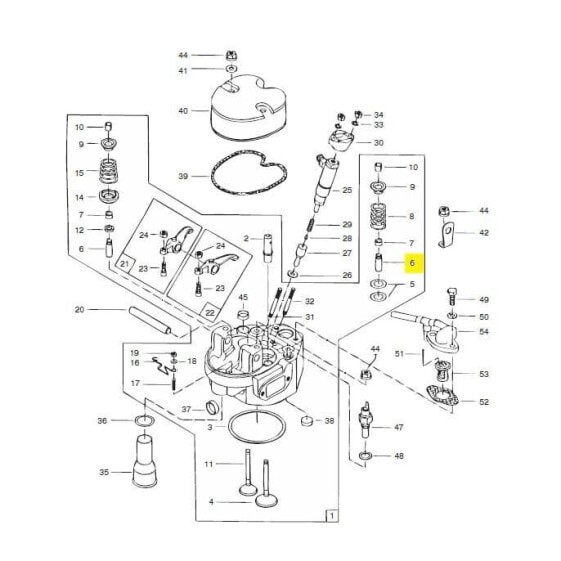 VETUS Guide