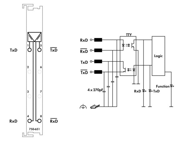 WAGO 750-651 - Gray - DIN 35 × 15 - 9 mm - 9600 Bd - 500 ? - 0.5 kV