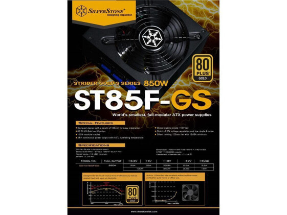 Silverstone 850W ATX 80 Plus Gold Power Supply PSU