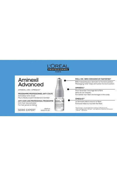 L oreal professionnel aminexil. Ампулы против выпадения волос для мужчин на основе перца. Elimère SAVEMO + hair loss Ampoule.